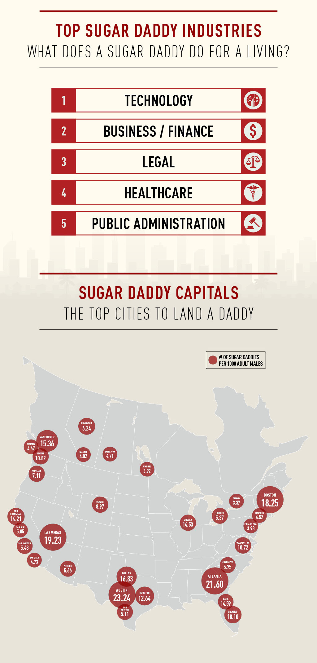 Top Cities to Seek a Sugar Daddy « SeekingArrangement Blog