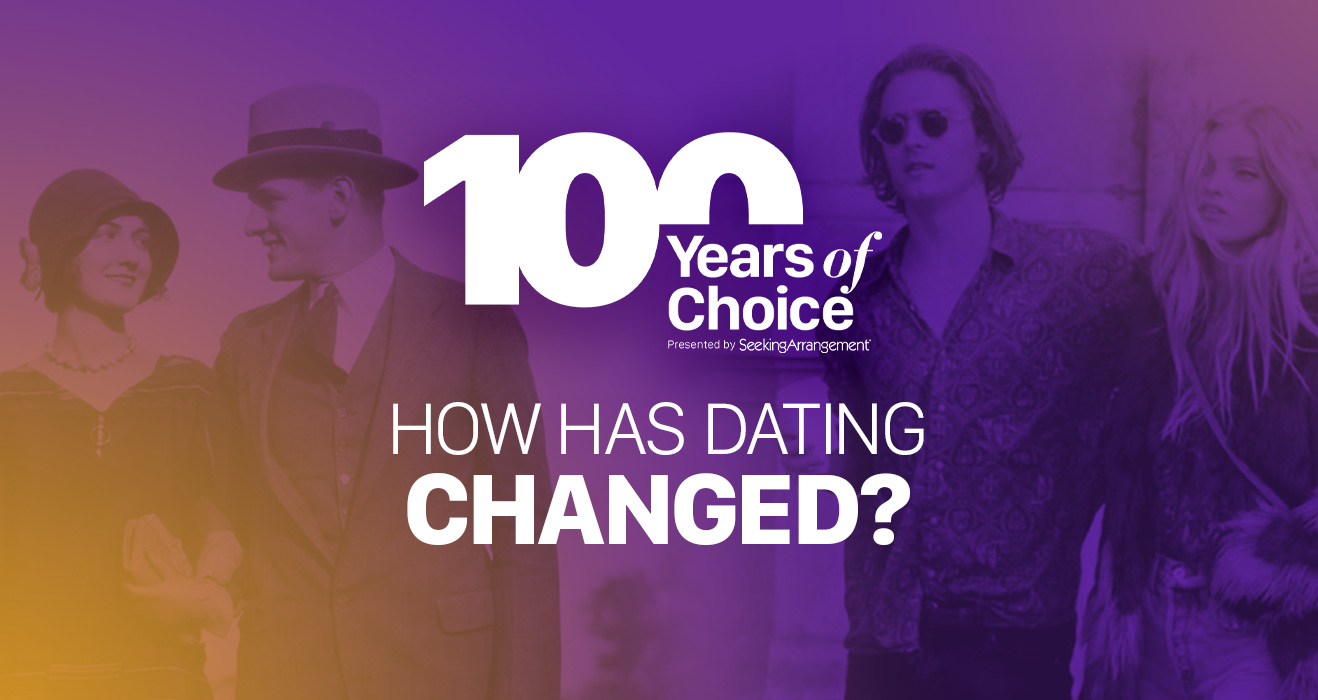 100 Years of Choice - How Has Dating Changed?
